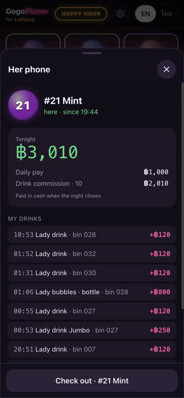Her phone: #21 Mint, tonight ฿3,010, daily pay and drink commission, list of her drinks